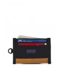 Core Cardholder Wallet Accessories